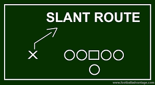 All 9 Football Routes Explained With Images The Route Tree Plants video lwpgreen flora with relax effect in plants video lwp.we offer you video wallpaper with grass and flowers that will change your gadget. all 9 football routes explained with