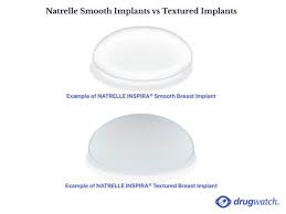 Inamed aesthetics and inamed health. Allergan Breast Implant Recalls List Of Affected Models