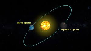Asta inseamna ca suntem in momentul echinoctiul de primavara cand ziua este egala cu noaptea. EchinocÈ›iul De PrimÄƒvarÄƒ 2021 Pe 20 Martie Se Deschide Un Nou Portal Energetic È™i De Vindecare