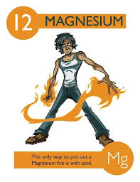 112 Cartoon Elements Make Learning The Periodic Table Fun Fun Science Periodic Table Teaching Chemistry