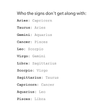 Aries taurus gemini cancer leo virgo libra scorpio sagittarius capricorn aquarius pisces. Why Cancer And Aries Don T Get Along Cancerwalls