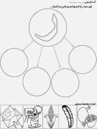 أوراق عمل حرف ر تمييز حرف ر من بين الحروف من خلال تلوين الرمانة التي بها حرف ر ممكن استخ arabic worksheets arabic alphabet for kids learn arabic alphabet