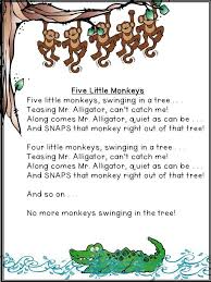 Pin By Laura J Flanagan On Teaching Pre K Classroom Songs Kindergarten Songs Preschool Songs