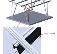 Install Solar Panels On The Carport: A Step-by-Step Guide