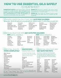 Pin By Amara Hayden On Essential Oil Reference Common Essential Oils Essential Oils Holistic Therapies