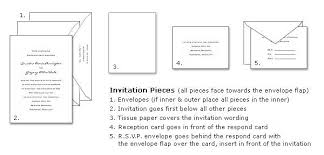 Wedding Invitation Etiquette Tips A To Z Addressing To Zip Codes In 2020 Assembling Wedding Invitations Wedding Invitation Etiquette Addressing Wedding Invitations