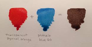 Red is a hot and strong colour that evokes various emotions from passionate love to strong violence. Brown Watercolor Mixing Tricks From A Watercolor Instructor Craftsy