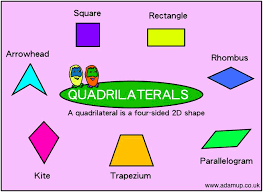 You may arrive at this result in several other ways also. Quadrilaterals Quadrilaterals 2d Shapes Trapezium