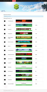 Console players will need to be invited via friends list. Pin Na Doske Minecraft Ip Server