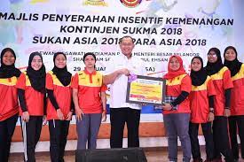 Majlis sukan negeri terengganu diminta membuat siasatan dan 'post morterm' secara menyeluruh punca kemerosotan kutipan pingat emas kontinjen terengganu pada temasya sukma 2016 sarawak pada 31 julai. Majlis Sukan Negeri Majlis Sukan Negeri Selangor Facebook