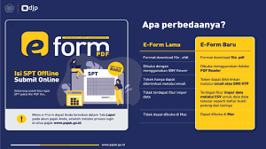 Ketika rekan membuat spt tahunan pph badan menggunakan aplikasi espt pph badan dan ingin mencetak atau menyimpan dalam format pdf silahkan ikuti tutorial ini. Cara Lapor Spt Tahunan Via E Form Pdf Di Djp Online Catatan Ekstens