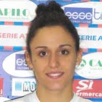 Maria Elena Ortolani » współpracownicy :: Women Volleybox