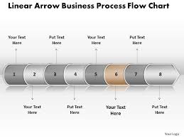 Business Powerpoint Templates Linear Arrow Process Flow