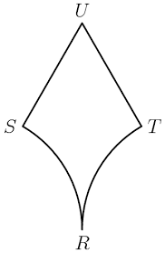 Mock amc 8 contests are much more difficult than actual amc 8 contests). Art Of Problem Solving