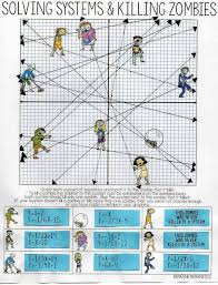 22 Best Systems Of Equations Inequalities Images On Pinterest Systems Of Equations Graphing Worksheets Linear Equations Activity