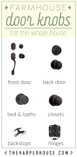 Maybe you would like to learn more about one of these? Modern Farmhouse Interior Door Knobs The Harper House