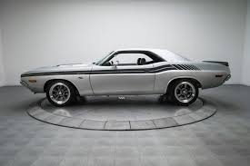 Image result for New Silver 1981 Challenger