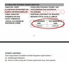 Masih tak prepare ape pon? Jawatan Kosong Di Ptptn Thirunavukarasu Loganathan Facebook