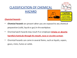 The manner in which hazardous chemicals are labelled elsewhere has previously differed. Chemical Hazards Terat