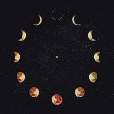 Relationship between the moon's phases and fertility. Moon Phases 2021 Astrology Darkstar Astrology