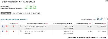 Cortal consors was a subsidiary of bnp paribas. Consorsbank Demokonto 2021 Wie Gut Ist Das Musterdepot