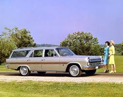 Image result for Legion Light Blue 1965 AMC