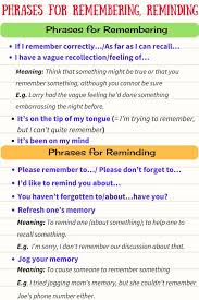 Popular Expressions For Forgetting Remembering And Reminding Eslbuzz Learning English Learn English English Vocabulary English Language Learning