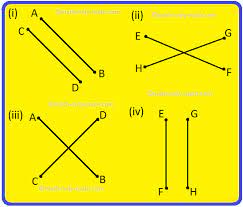 Two intersecting lines form a pair of vertical angles. 4th Grade Geometry Worksheet Line Segments Rays Open Closed Curves