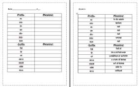 Prefix And Suffix Chart