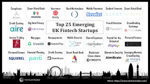The Uk S 25 Hottest New Fintech Startups Fintech Startups Fintech Student Finance