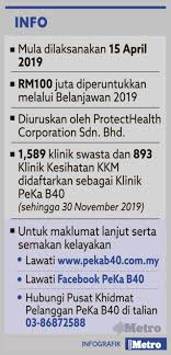 Dalam pemikiran gue pribadi ketidakpekaan itu awalnya dari ketidaktahuan, gue gak peduli lo pada mau setuju apa engga sama pernyataan ini, hahaha. Cerita Gembira Tiga Pesakit