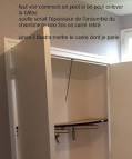 Couper des Portes de placards la
