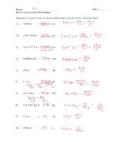 Seventeen questions present data for certain atoms or masses and ask pupils to find the missing. Molar Mass Worksheet And Key Answer Key The Lab 2016 Molecular Mass Packet