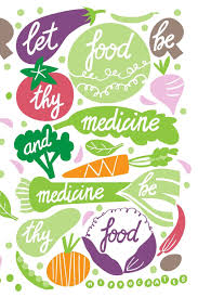 You might know of the famous quote earlier said by hippocrates let food be thy medicine and medicine be thy food. Let Food Be Thy Medicine And Medicine Be Thy Food Blank Recipe Book With Recipe Templates To Fill With Your Favourite Recipes 6 X9 150 Numbered Pages With Index Planners Big Dream