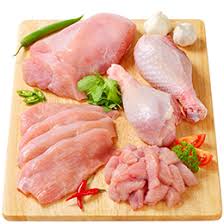 Diversite Des Morceaux Le Poulet