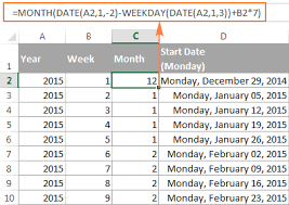 Week number | from date | to date. Excel Weeknum Function Convert Week Number To Date And Vice Versa