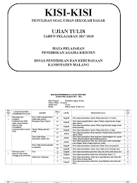 Check spelling or type a new query. Doc Contoh Kisi Kisi Soal Agama Katolik Kelas X Kurikulum 2013 Masnurul