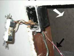 That outlet will get ground fault protection from the gfci. Do It Yourself Ground Wire Installation Building Code Violation Youtube