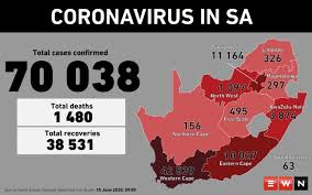 More than 20 000 police staff already vaccinated, but kzn rollout delayed due to unrest. Sa Covid 19 Infections Breach 70 000 Mark