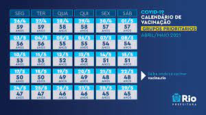 Cidade do rio divulga novo calendário de vacinação hoje a imunização foi feita para as que têm 71 anos Prefeitura Do Rio On Twitter A Prefeitura Do Rio Adotou Criterios De Priorizacao Da Vida E Junto As Prefeituras De Niteroi Marica E Itaguai Unificou O Calendario De Vacinacao Contra A Covid19