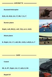 Get the latest cars 2: Am Schnellsten Gta 5 Cheats Xbox One Cars Bugatti