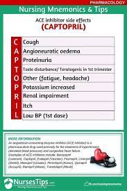 Medicalbasics Ace Inhibitor Side Effects Mnemonic Nursingschool Nurse Nurses Rn Nursingstuden Pharmacology Pharmacology Nursing Nursing School Survival