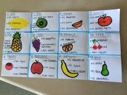 Fruits And Vegetables Unit Done The Way The Profa Del Lago Likes Elementary Spanish Spanish Activities Spanish Food Unit
