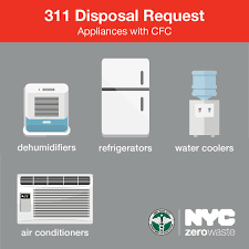 Are you looking for air conditioner removal in queens, ny? Nyc Sanitation On Twitter Some Appliances With Cfc Gas Like Ac Units Or Refrigerators Require You To Make A Free Cfc Removal Appointment Before You Can Put It On The Curb Make