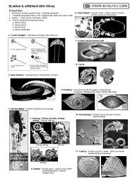 Perhiasan diri adalah merupakan salah satu daripada kra</b> tradisional. 11 Perhiasan Diri