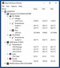 Open Hardware Monitor - Core temp, fan speed and voltages in a free  software gadget