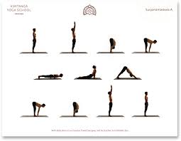 Downloadable Charts Ashtanga Yoga School Spokane