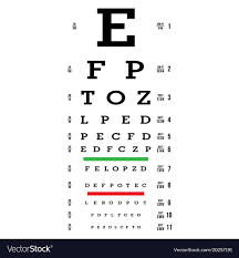 45 Unmistakable Eye Test Chart Images