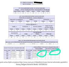 Check spelling or type a new query. Nazif Yilmaz On Twitter Antalya Ilimizden Yks Turkiye Birincisi Fatma Kemerden Ogrencimizi Ve Okulunu Tebrik Ediyorum
