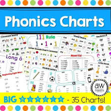 alphabet phonics charts